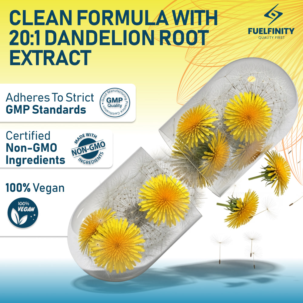 Strong Dandelion Root Capsules 10000mg FuelFinity Store